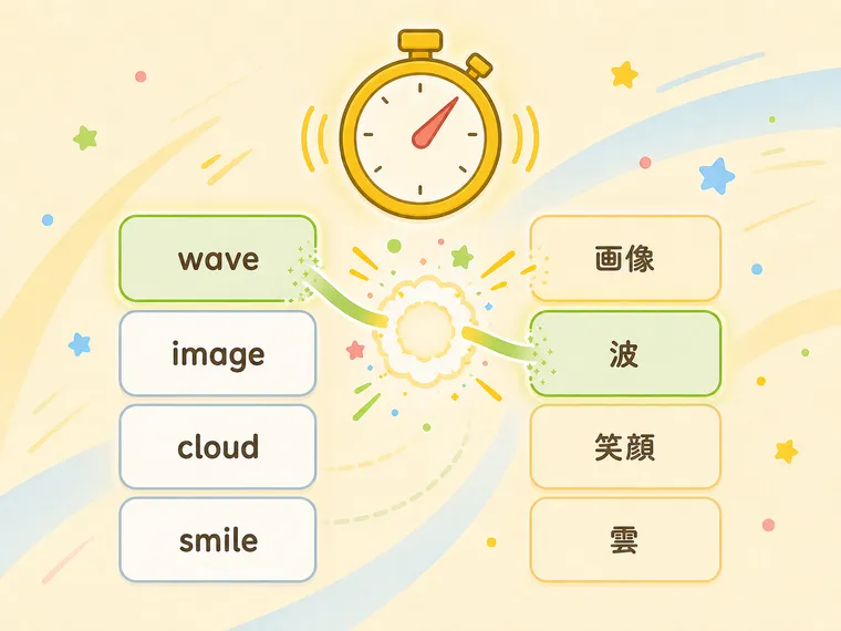ぴったりマッチングのイメージ